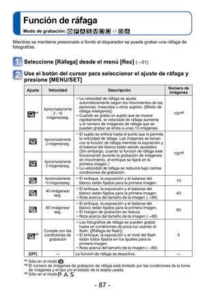 Page 87- 87 -
 
Función de ráfaga
Modo de grabación:          
Mientras se mantiene presionado a fondo el disparador se puede grabar un\
a ráfaga de 
fotografías.
Seleccione [Ráfaga] desde el menú [Rec] (→51)
Use el botón del cursor para seleccionar el ajuste de ráfaga y 
presione [MENU/SET]
Ajuste VelocidadDescripciónNúmero de 
imágenes
∗1Aproximadamente  2 - 10 
imágenes/seg.
 • La velocidad de ráfaga se ajusta  automáticamente según los movimientos de las 
personas, mascotas u otros sujetos. ([Modo de...