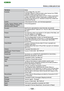 Page 194- 194 -
Avisos y notas para el uso
DMC-ZS20
TerritorioAviso
Australia © Hema Maps Pty. Ltd, 2011. Copyright. Based on data provided under license from PSMA 
Australia Limited (www.psma.com.au).
Product incorporates data which is © 2011 Telstra Corporation 
Limited, GM Holden Limited, Intelematics Australia Pty Ltd, 
NAVTEQ International LLC, Sentinel Content Pty Limited and 
Continental Pty Ltd.
Austria “© Bundesamt für Eich- und Vermessungswesen” 
Croatia, Cyprus, Estonia, Latvia, 
Lithuania, Moldova,...