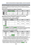 Page 22- 22 -
Destino de almacenamiento de imágenes (tarjetas y memoria incorporad\
a) 
 Directrices de la capacidad de grabación (imágenes/tiempo de grab\
ación)
El número de imágenes que usted puede tomar y el tiempo de grabaci\
ón cambian en 
proporción a la capacidad de la tarjeta (y dependiendo de las condic\
iones de grabación y 
el tipo de tarjeta).
 
■Capacidad de grabación de imágenes (fotografías)
[Tamañ. im.] Memoria incorporada
2 GB 32 GB 64 GBDMC-ZS20DMC-ZS19
 14M1 12 330 5490 10980
 5M3 25 650...