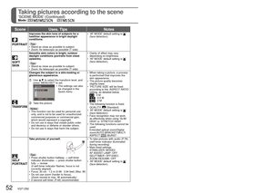 Page 5252   VQT1Z82VQT1Z82   53
How to select a scene (P.51)
Using flash in scene modes (P.44)Taking pictures according to the scene 
‘SCENE MODE’ (Continued)Mode:            
 
PORTRAIT
Improves the skin tone of subjects for a 
healthier appearance in bright daylight 
conditions. •  
‘AF MODE’ default setting is (face detection).
  Tips  
•  Stand as close as possible to subject.
•  Zoom: As telescopic as possible (T side)
 
SOFT 
SKIN
Smooths skin colors in bright, outdoor 
daylight conditions (portraits from...