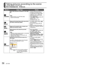 Page 5858   VQT1Z82VQT1Z82   59
How to select a scene (P.51)
Using flash in scene modes (P.44)Taking pictures according to the scene 
‘SCENE MODE’ (Continued)Mode:            
 FIREWORKS
Takes clear pictures of fireworks in the night 
sky.•  
Shutter speed can be set to 1/4 
second or 2 seconds (if there 
is a little jitter or if optical image 
stabilizer is ‘OFF’). (when not 
using exposure compensation)
•   Main fixed settings
 
FLASH:  FORCED FLASH OFFSENSITIVITY: ISO80
PRE AF:  OFF
AF ASSIST LAMP: OFF...