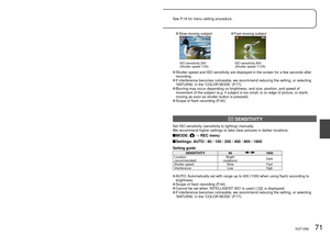 Page 7170   VQT1Z82VQT1Z82   71
See P.18 for menu setting procedure.Using REC/MOTION PICTURE menu
(Continued)
REC/PLAY switch: 
 QUALITY
Set quality of picture.
 MODE:        → REC menu    → REC menu
 Settings:  Fine (High quality, priority to picture quality)
        
 Standard (Standard quality, priority to the number of pictures)
 ASPECT RATIO
Aspect ratio of picture can be changed according to printing or playback\
 format.
 MODE:        → REC menu    → REC menu
 Settings:
4
3
3
29
16
Same as 4:3 TV or...
