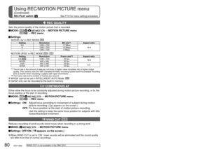 Page 8080   VQT1Z82VQT1Z82   81
Using REC/MOTION PICTURE menu
(Continued)
REC/PLAY switch:  See P.18 for menu setting procedure.
Taking/viewing clipboard pictures 
‘CLIPBOARD Mode’
Mode: 
 REC QUALITY
Sets the picture quality of the motion picture that is recorded.
 MODE:         → MOTION PICTURE menu  → REC menu
 Settings:
  ‘AVCHD Lite’ in REC MODE Setting Resolution Bit rate1Aspect ratio
SH 1280 x 720 17 Mbps 16:9
H 1280 x 720 13 Mbps
L 1280 x 720 9 Mbps
  ‘MOTION JPEG’ in REC MODE  / Setting Resolution...