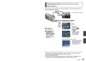 Page 8382   VQT1Z82VQT1Z82   83
Viewing as list (Multi playback/Calendar playback)
REC/PLAY switch: 
Taking/viewing clipboard pictures 
‘CLIPBOARD Mode’ (Continued)
Mode: 
Zoom mark
Useful for enlarging and saving parts of maps, etc.
 To register zoom enlarged size and position 
  Enlarge with zoom lever and 
select position 
with ▲▼◄► Press
 Zoom mark 
Displayed on registered pictures  •  
To change zoom and position: 
Repeat the left
•   To finish zoom mark setting: 
Restore zoom to original 
(1 x) ratio
 To...