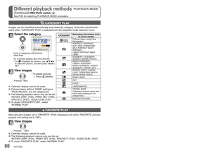 Page 8888   VQT1Z82VQT1Z82   89
Different playback methods ‘PLAYBACK MODE’ 
(Continued) 
REC/PLAY switch:  
See P.85 for switching PLAYBACK MODE procedure.
Using PLAYBACK menu
REC/PLAY switch:  (Set mode dial to any except )
Text input method
 CATEGORY PLAY
Images can be classified automatically and viewed by category. Automatic classification 
starts when ‘CATEGORY PLAY’ is selected from the playback mode selection menu.
FAVORITE PLAY
Manually play images set in ‘FAVORITE’ (P.95) (displayed only when...