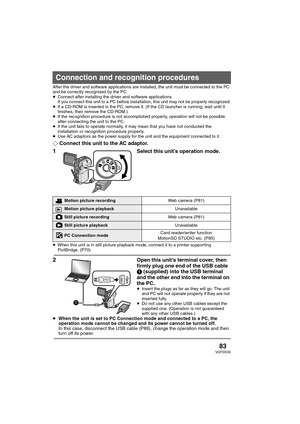 Page 8383VQT0X39
After the driver and software applications are installed, the unit must be connected to the PC 
and be correctly recognized by the PC.
≥Connect after installing the driver and software applications.
If you connect this unit to a PC before installation, this unit may not be properly recognized.
≥If a CD-ROM is inserted in the PC, remove it. (If the CD launcher is running, wait until it 
finishes, then remove the CD-ROM.)
≥If the recognition procedure is not accomplished properly, operation will...