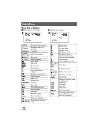 Page 9696VQT0X39
Recording indications
1 Motion picture recording2 Still picture recording
Indications
R   0h00m12R1700
 12:30 PM
DEC 15 2006
;0h00m00s;
 12:30 PM
DEC 15 2006
SPO.I.S.AUTOAUTOO.I.S.
Remaining battery power
R 0h00mRemaining time left for 
recording
0h00m00sTime code
12:30 PM
DEC 15 2006Date/Time indication
¥/; (Red) Recording
; (Green) Recording pause
Digital zoom
Auto mode
Manual mode
MFManual focus
2tZoom magnification 
indication
Backlight compensation
Image stabilizer
Powe r  L C D...