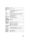 Page 113113VQT0X39
Motion pictures
Still pictures
WEB camera
Audio output level 
(Line)316 mV, 600h
Headphones output 
level77 mV, with 32h load
USBCard reader/writer function (No copyright protection support)
Hi-Speed USB compliant (USB 2.0)
PictBridge-compliant
Web Camera function
FlashGN 4.5
Available flash range: approx. 1 m to 2 m (3.3 feet to 6.6 feet)
DimensionsApprox. 49.9 mm (W)k99.7 mm (H) k81.3 mm (D)
Approx. 1 31/32 inch (W)k3 15/16 inch (H) k3 7/32 inch (D)
(excluding the projecting parts)...
