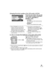 Page 3131VQT0X39
Changing the picture quality on the LCD monitor (LCD AI)
Press the menu button, then use the 
cursor button to select [ SETUP]# 
[ LCD AI]#[DYNAMIC] or 
[NORMAL]. (P27)
– [DYNAMIC]:
The image on the LCD monitor becomes 
clear and vivid. 
– [NORMAL]:
Switches to the standard picture quality.
In order to increase the brightness of the entire LCD monitor
Press the [POWER LCD] button.
[ ] appears on the LCD monitor.
≥If the [POWER LCD] button is pressed, the 
entire LCD monitor will become approx....