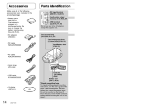 Page 1414LSQT142615LSQT1426
Accessories
Make sure all of the following 
accessories were included in the 
product package.Battery pack
VW-VBJ10
The battery is 
shipped in a 
discharged state. Be 
sure to charge the 
battery before using 
this unit (P.20).
•
AC adaptor
VSK0694
•
AC cable
K2CA2CA00025
•
AV cable
K2KZ9CB00002
•
Hand strap
VFC4308
•
USB cable
K1HA05AD0005
•
CD-ROM
LSFT0771
•
LCD monitor (P.17)
Speaker
When recording:  Zoom button 
[T/W] (P.36)
During playback:  Volume button  [+VOL–] (P.58)
Mode...