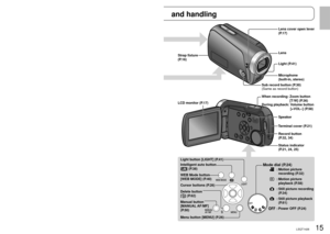 Page 1514LSQT142615LSQT1426
Accessories
Make sure all of the following 
accessories were included in the 
product package.Battery pack
VW-VBJ10
The battery is 
shipped in a 
discharged state. Be 
sure to charge the 
battery before using 
this unit (P.20).
•
AC adaptor
VSK0694
•
AC cable
K2CA2CA00025
•
AV cable
K2KZ9CB00002
•
Hand strap
VFC4308
•
USB cable
K1HA05AD0005
•
CD-ROM
LSFT0771
•
LCD monitor (P.17)
Speaker
When recording:  Zoom button 
[T/W] (P.36)
During playback:  Volume button  [+VOL–] (P.58)
Mode...