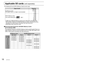 Page 1818LSQT142619LSQT1426
The following SD and SDHC Memory Cards can be used.
Type of cardCapacity
SD Memory Card
(SD speed Class 2 or higher recommended) 256 MB
512 MB
1 GB
2 GB
SDHC Memory Card
(Use cards bearing the 
 logo.) 4 GB
6 GB
8 GB
12 GB
16 GB
32 GB
8 MB and 16 MB SD Memory Cards are for still picture recording only.
With 32 MB, 64 MB and 128 MB SD Memory Cards, still pictures can be 
recorded, but motion picture recording may stop during use. 
Multimedia cards cannot be used.
•
•
•
   Recommended...
