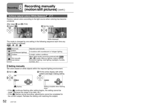 Page 5252LSQT142653LSQT142653LSQT1426
Recording8
Recording manually 
(motion/still pictures) 
(cont.)
Focus, coloring, shutter speed and brightness can be manually adjusted. indicates functions used with motion pictures and  functions used with 
still pictures.
Achieve natural colors (White Balance)  
Restore natural colors according to the light source when coloring has b\
ecome 
unnatural.
After steps 
1 and 2 (P.50)
 Select  []. Set the mode.
4/4NEXTBACK
Mode displayed
The mode is changed by one setting in...