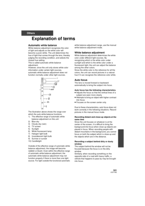 Page 101101LSQT1562
Others
Explanation of terms
Automatic white balance
White balance adjustment recognizes the color 
of light and adjusts so the white color will 
become a purer white. The unit determines the 
hue of light that comes through the lens, thereby 
judging the recording condition, and selects the 
closest hue setting.
This is called automatic white balance 
adjustment.
However, since the unit only stores white color 
information under certain light sources, 
automatic white balance adjustment does...