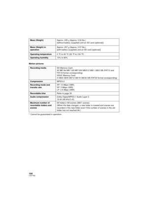 Page 104104LSQT1562
Motion pictures
* Cannot be guaranteed in operation.
Mass (Weight)Approx. 235g (Approx. 0.52 lbs.)
[without battery (supplied) and an SD card (optional)]
Mass (Weight) in 
operation Approx. 257
g (Approx. 0.57 lbs.)
[with battery (supplied) and an SD card (optional)]
Operating temperature 0°Cto40°C (32°Fto104°F)
Operating humidity10% to 80%
Recording mediaSD Memory Card:
32 MB*/64 MB*/128 MB*/256 MB/512 MB/1 GB/2 GB (FAT12 and 
FAT16 format corresponding)
SDHC Memory Card:
4 GB/6 GB/8 GB/12...