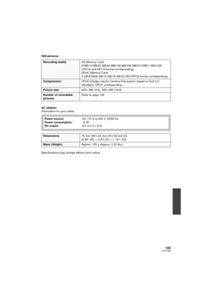 Page 105105LSQT1562
Still pictures
AC adaptor
Information for your safety
Specifications may change without prior notice.
Recording mediaSD Memory Card:
8 MB/16 MB/32 MB/64 MB/128 MB/256 MB/512 MB/1 GB/2 GB 
(FAT12 and FAT16 format corresponding)
SDHC Memory Card:
4 GB/6 GB/8 GB/12 GB/16 GB/32 GB (FAT32 format corresponding)
CompressionJPEG (Design rule for Camera File system, based on Exif 2.2 
standard), DPOF corresponding
Picture size640k480 (4:3), 640k360 (16:9)
Number of recordable 
pictures Refer to page...