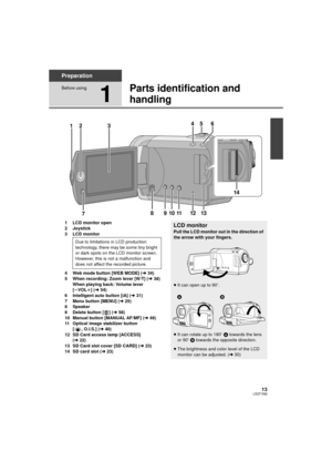 Page 1313LSQT1562
Preparation
Before using
1
Parts identification and 
handling
1 LCD monitor open
2 Joystick
3 LCD monitor
4 Web mode button [WEB MODE] (l34)
5 When recording: Zoom lever [W/T] ( l38)
When playing back: Volume lever 
[s VOL r] (l 54)
6 Intelligent auto button [iA] ( l31)
7 Menu button [MENU] ( l25)
8 Speaker
9 Delete button [ ] ( l58)
10 Manual button [MANUAL AF/MF] ( l49)
11 Optical image stabilizer button  [ , O.I.S.] ( l40)
12 SD Card access lamp [ACCESS]  (l22)
13 SD Card slot cover [SD...