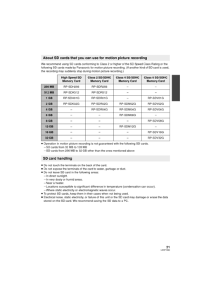 Page 2121LSQT1562
We recommend using SD cards conforming to Class 2 or higher of the SD Speed Class Rating or the 
following SD cards made by Panasonic for motion picture recording. (If another kind of SD card is used, 
the recording may suddenly stop during motion picture recording.)
≥Operation in motion picture recording is not guaranteed with the following SD cards.
jSD cards from 32 MB to 128 MB
j SD cards from 256 MB to 32 GB other than the ones mentioned above
≥ Do not touch the terminals on the back of...