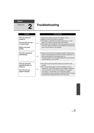 Page 9393LSQT1562
Others
Helpful hints
2
Troubleshooting
ProblemCheck points
This unit cannot be 
turned on.
This unit does not stay 
on long enough.
Battery runs down 
quickly. ≥
Charge the battery using the AC adaptor. ( l17)
≥ Make sure the LCD monitor is opened.
≥ The battery is affected by ambient temperature. In cold 
places, the battery usi ng time becomes shorter.
≥ The battery has a limited life. If the operating time is still too 
short even after the battery is  fully charged, the battery has 
worn...