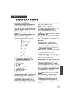 Page 101101LSQT1488
Others
Explanation of terms
Automatic white balance
White balance adjustment recognizes the color 
of light and adjusts so the white color will 
become a purer white. The unit determines the 
hue of light that comes through the lens, thereby 
judging the recording condition, and selects the 
closest hue setting.
This is called automatic white balance 
adjustment.
However, since the unit only stores white color 
information under certain light sources, 
automatic white balance adjustment does...