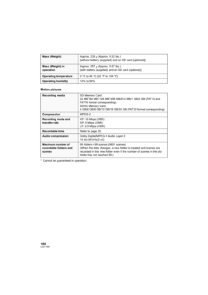 Page 104104LSQT1488
Motion pictures
* Cannot be guaranteed in operation.
Mass (Weight)Approx. 235g (Approx. 0.52 lbs.)
[without battery (supplied) and an SD card (optional)]
Mass (Weight) in 
operationApprox. 257g (Approx. 0.57 lbs.)
[with battery (supplied) and an SD card (optional)]
Operating temperature0°Cto40°C (32°Fto104°F)
Operating humidity10% to 80%
Recording mediaSD Memory Card:
32 MB*/64 MB*/128 MB*/256 MB/512 MB/1 GB/2 GB (FAT12 and 
FAT16 format corresponding)
SDHC Memory Card:
4 GB/6 GB/8 GB/12...