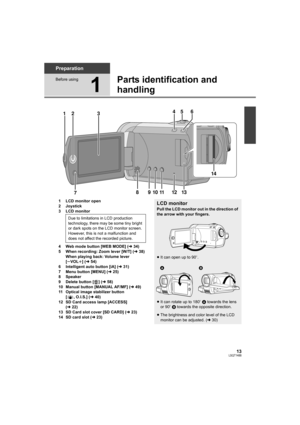 Page 1313LSQT1488
Preparation
Before using
1
Parts identification and 
handling
1 LCD monitor open
2 Joystick
3 LCD monitor
4 Web mode button [WEB MODE] (l34)
5 When recording: Zoom lever [W/T] (l38)
When playing back: Volume lever 
[sVOLr] (l54)
6 Intelligent auto button [iA] (l31)
7 Menu button [MENU] (l25)
8 Speaker
9 Delete button [ ] (l58)
10 Manual button [MANUAL AF/MF] (l49)
11 Optical image stabilizer button 
[ , O.I.S.] (l40)
12 SD Card access lamp [ACCESS] 
(l22)
13 SD Card slot cover [SD CARD] (l23)...