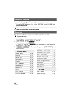 Page 2828VQT2L14
You can select the language on the screen display and the menu screen.
1Press the MENU button, then select [SETUP] # [LANGUAGE] and 
press the joystick.
2Select [English] and press the joystick.
Part of the menu will not be used d epending on the used functions. (l 105)
Recording mode
*1 It is not displayed when the Intelligent auto mode is on.
*2 These menus are only for  / .
*3 These menus are only for  .
*4 These menus are only for  .
*5 / /  It will be displayed only when the [MEDIA...