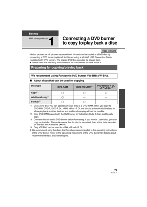 Page 7979VQT2L14
Backup
With other products
1
Connecting a DVD burner 
to copy to/play back a disc
Motion pictures or still pictures recorded with this unit can be copied to a DVD disc by 
connecting a DVD burner (optional) to this unit using a Mini AB USB Connection Cable 
(supplied with DVD burner). The copied DVD disc can also be played back.
≥ Please read the operating instructions of the DVD burner for how to use it.
∫ About discs that can be used for copying
*1 Use a new disc. You can additionally copy...