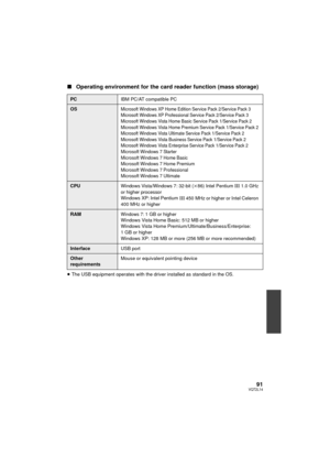 Page 9191VQT2L14
∫Operating environment for the card reader function (mass storage)
≥The USB equipment operates with the driver installed as standard in the OS.
PC IBM PC/AT compatible PC
OSMicrosoft Windows XP Home Edition Service Pack 2/Service Pack 3
Microsoft Windows XP Professional Service Pack 2/Service Pack 3
Microsoft Windows Vista Home Basic Service Pack 1/Service Pack 2
Microsoft Windows Vista Home Premium Service Pack 1/Service Pack 2
Microsoft Windows Vista Ultimate Service Pack 1/Service Pack 2...