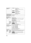 Page 118118VQT2L14
Motion pictures
Mass (Weight) in 
operationApprox. 239
g
(Approx. 0.53 lbs.)
[with battery (supplied) and an SD card 
(optional)]
/ Approx. 238 g
(Approx. 0.52 lbs.)
[with battery (supplied)]
Approx. 317.5 g
(Approx. 0.7 lbs.)
[with battery (supplied)]
Operating temperature 0°Cto40°C (32°Fto104°F)
Operating humidity10% to 80%
Battery operation timeSee page 21
Recording 
mediaSD card SD Memory Card:
512 MB, 1 GB, 2 GB (FAT12 and FAT16 system compliant)
SDHC Memory Card:
4 GB, 6 GB, 8 GB, 12 GB,...