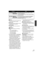 Page 5353VQT2L14
Fade:
≥ The thumbnails of scenes recorded using 
fade in become black (or white).
Help mode:
≥ Recording and function settings cannot be 
performed while in help mode.
WEB MODE:
≥ You cannot switch to web mode while 
recording.
PRE-REC:
≥ PRE-REC is canceled in the following 
cases.
jIf you change the mode.
j If you press the MENU button.
j If you turn the unit off.
j If you start recording.
j 3 hours have elapsed
≥ After setting PRE-REC, if recording starts 
in less than 3 seconds, or while...