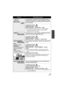 Page 5555VQT2L14
FunctionEffect/Setting method
/
RELAY REC
It is possible to continuously record motion picture to 
an SD card when there is no space available in the built-
in memory. (It allows you to record only to SD card from 
built-in memory.)
≥Change the mode to  .
Select the menu. ( l27)[RECORD SETUP]  # [RELAY REC]  # [ON]
≥  is displayed on the screen.   will disappear 
when space in the built-in memory is gone and the 
recording to the SD card starts.
ASPECTThis allows you to record images compatible...