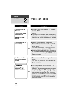 Page 106106VQT3E42
Others
Helpful hints
2
Troubleshooting
ProblemCheck points
This unit cannot be 
turned on.
This unit does not stay 
on long enough.
Battery runs down 
quickly. ≥
Charge the battery again to ensure it is sufficiently 
charged. ( l20)
≥ In cold places, the battery using time becomes 
shorter.
≥ The battery has a limited life. If the operating time is 
still too short even after the  battery is fully charged, 
the battery has worn out and needs to be replaced.
This unit is turned off...