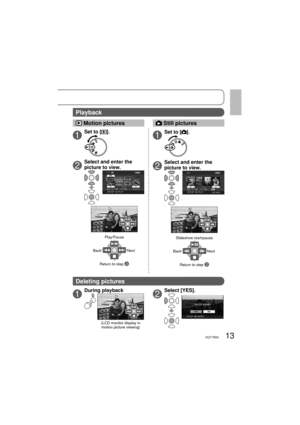 Page 1313VQT1R00
1Set to [].
2
Select and enter the 
picture to view.
Slideshow start/pause
Return to step 
2
Next Back
 Motion pictures Still pictures
Playback
Deleting pictures
1Set to [].
2
Select and enter the 
picture to view.
Play/Pause
Return to step 
2
NextBack
1
During playback
(LCD monitor display in 
motion picture viewing)
2
Select [YES]. 