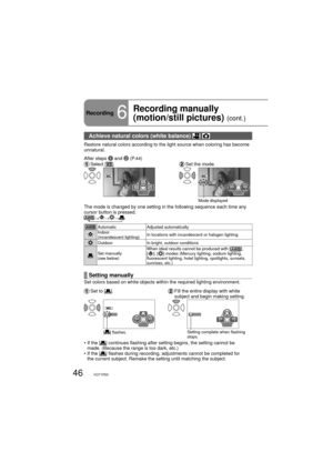 Page 4646VQT1R00
Recording6
Recording manually 
(motion/still pictures) 
(cont.)
Achieve natural colors (white balance)  
Restore natural colors according to the light source when coloring has become 
unnatural.
After steps 
1 and 2 (P.44)
 Select  []. Set the mode.
3/3NEXTBACK
Mode displayed
The mode is changed by one setting in the following sequence each time any 
cursor button is pressed.
→→→
Automatic Adjusted automaticallyIndoor 
(incandescent lighting)In locations with incandescent or halogen lighting...