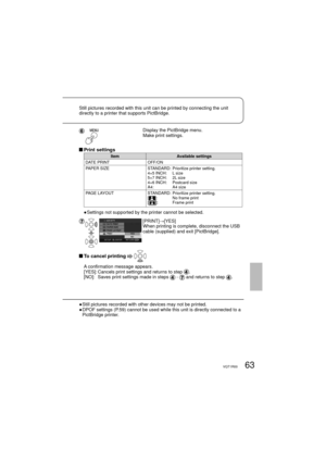 Page 6363VQT1R00
Display the PictBridge menu.
Make print settings.
 Print  settings
Item Available settings
DATE PRINT OFF/ON
PAPER SIZE STANDARD:   Prioritize printer setting.
4×5 INCH:    L size
5×7 INCH:    2L size
4×6 INCH:    Postcard size
A4:            A4 size
PAGE LAYOUT STANDARD:   Prioritize printer setting.
[
]:          No frame print
[]:          Frame print
● Settings not supported by the printer cannot be selected.
[PRINT]→[YES]
When printing is complete, disconnect the USB 
cable (supplied) and...