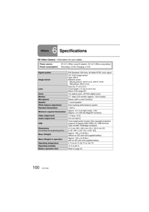 Page 100100VQT1R00
Others6Specifications
SD Video Camera : Information for your safety
Power source:DC 5.0 V (When using AC adaptor), DC 3.6 V (When using battery)
Power consumption:Recording: 2.9 W, Charging: 4.5 W
Signal systemEIA Standard: 525 lines, 60 fields NTSC color signal
Image sensor1/6˝ CCD image sensor
Total: 680 K
Effective pixels:
    Moving picture: 340 K (4:3), 300 K (16:9)
    Still picture: 350 K (4:3)
LensAuto Iris, F1.8 to F2.4
Focal length: 2.3 mm to 23.0 mm
Macro (Full range AF)
Zoom10x...