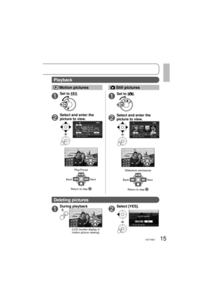 Page 1515VQT1M21
1Set to [].
2
Select and enter the 
picture to view.
Slideshow start/pause
Return to step 
2
Next Back
 Motion pictures Still pictures
Playback
Deleting pictures
1Set to [].
2
Select and enter the 
picture to view.
Play/Pause
Return to step 
2
NextBack
1
During playback
(LCD monitor display in 
motion picture viewing)
2
Select [YES]. 