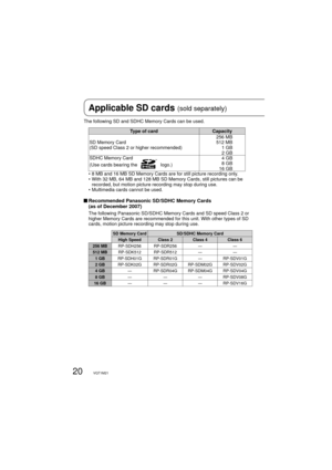 Page 2020VQT1M21
The following SD and SDHC Memory Cards can be used.
Type of card Capacity
SD Memory Card
(SD speed Class 2 or higher recommended)256 MB
512 MB
1 GB
2 GB
SDHC Memory Card
(Use cards bearing the 
 logo.)4 GB
8 GB
16 GB
•  8 MB and 16 MB SD Memory Cards are for still picture recording only.
•  With 32 MB, 64 MB and 128 MB SD Memory Cards, still pictures can be 
recorded, but motion picture recording may stop during use. 
•  Multimedia cards cannot be used.
  Recommended Panasonic SD/SDHC Memory...