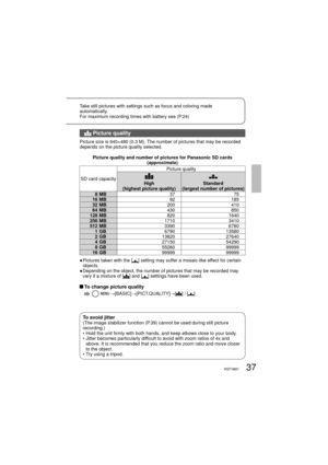 Page 3737VQT1M2137VQT1M21
Take still pictures with settings such as focus and coloring made 
automatically.
For maximum recording times with battery see (P.24)
 Picture quality
Picture size is 640×480 (0.3 M). The number of pictures that may be recorded 
depends on the picture quality selected.
Picture quality and number of pictures for Panasonic SD cards 
(approximate)
SD card capacityPicture quality  
High
(highest picture quality)Standard
(largest number of pictures)
8MB37 75
16 MB92 185
32 MB200 410
64...