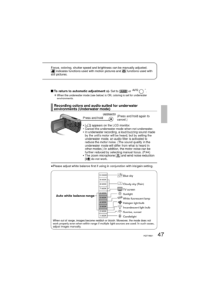 Page 4747VQT1M2147VQT1M21
Focus, coloring, shutter speed and brightness can be manually adjusted. indicates functions used with motion pictures and  functions used with 
still pictures.
 To return to automatic adjustment    Set to [] or Î.
Î  When the underwater mode (see below) is ON, coloring is set for underwater 
environments.
Recording colors and audio suited for underwater 
environments (Underwater mode)
●  Please adjust white balance first if using in conjunction with iris/gain setting.Press and hold...