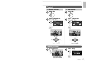 Page 1312VQT2A1713VQT2A17
Quick guide (cont.)
1Set to [].
2
Start recording.
3Stop recording.
1Set to [].
2
Take picture.
 Motion pictures Still pictures
1Set to [].
2
Select and enter the 
picture to view.
Slideshow start/pauseReturn to step 
2Next
Back
 Motion pictures Still pictures
Playback
Deleting pictures
Recording
1Set to [].
2
Select and enter the 
picture to view.
Play/Pause
Return to step 
2 Next
Back
1
During playback
(LCD monitor display in 
motion picture viewing)
2
Select [YES].
   The display...