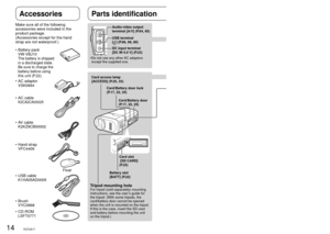 Page 1414VQT2A1715VQT2A17
Accessories
Make sure all of the following 
accessories were included in the 
product package.
(Accessories except for the hand 
strap are not waterproof.)Battery pack
VW-VBJ10
The battery is shipped 
in a discharged state. 
Be sure to charge the 
battery before using 
this unit (P.22).
•
AC adaptor
VSK0694
•
AC cableK2CA2CA00025•
AV cable
K2KZ9CB00002
•
Hand strap
VFC4409
•
Float
USB cable
K1HA05AD0005
•
Brush
VYC0998
•
CD-ROM
LSFT0771
•
LCD monitor (P.16)
Underwater button...