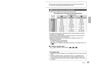 Page 3534VQT2A1735VQT2A1735VQT2A17
Recording2
  Automatic recording 
(motion pictures)Record motion picture with automatic settings such as focus and coloring\
.
For maximum recording times with battery see (P.24)
1Set to [].
2Press .
3Start recording.Recording 
mode
Time elapsed
Time remaining (flashes 
red when under 1 minute)
Recording in 
progress (red)
Recording continues even if the 
LCD monitor is closed.
4Stop recording.
Paused (green)
The unit is still recording if [] is 
red. Do not move the unit....