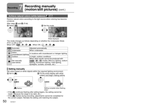 Page 5050VQT2A1751VQT2A1751VQT2A17
Recording7
Recording manually 
(motion/still pictures) 
(cont.)
Focus, coloring, shutter speed and brightness can be manually adjusted. indicates functions used with motion pictures and  functions used with 
still pictures.
Achieve natural colors (white balance)  
Restore natural colors according to the light source when coloring has b\
ecome 
unnatural.
After steps 
1 and 2 (P.48)
 Select  []. Set the mode.
3/3NEXTBACK
Mode displayed
The mode changes as follows depending on...