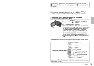 Page 5150VQT2A1751VQT2A1751VQT2A17
Recording7
Recording manually 
(motion/still pictures) 
(cont.)
Focus, coloring, shutter speed and brightness can be manually adjusted. indicates functions used with motion pictures and  functions used with 
still pictures.
Achieve natural colors (white balance)  
Restore natural colors according to the light source when coloring has b\
ecome 
unnatural.
After steps 
1 and 2 (P.48)
 Select  []. Set the mode.
3/3NEXTBACK
Mode displayed
The mode changes as follows depending on...