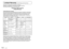 Page 11211 2VQT2A1711 3VQT2A17
Carry-In, Mail-in (Prepaid) or In-Home ServiceFor Carry-In, Mail-In (prepaid) or In-HomeService (as applicable) in\
 the United States and Puerto Rico 
call toll free contact number listed above or visit Panasonic Web Site: http://www.panasonic.com
In-Home service, if applicable, requires clear, complete and easy access to the product by the 
authorized servicer and does not include removal or re-installation of a\
n installed product. It is possible 
that certain in-home repairs...