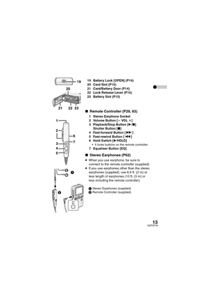 Page 1313VQT0P18
19 Battery Lock [OPEN] (P14)
20 Card Slot (P15)
21 Card/Battery Door (P14)
22 Lock Release Lever (P15)
23 Battery Slot (P15)
∫Remote Controller (P29, 63) 
1 Stereo Earphone Socket
2 Volume Button [sVO Lr]
3 Playback/Stop Button [1/∫]
Shutter Button [¥]
4 Fast-forward Button [9]
5 Fast-rewind Button [:]
6 Hold Switch [1HOLD]
 It locks buttons on the remote controller.7 Equaliser Button [EQ]
∫Stereo Earphones (P62)
≥When you use earphone, be sure to 
connect to the remote controller (supplied)....