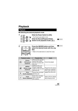 Page 4343VQT0P18
∫Selecting the desired playback mode
1Slide the Power Switch to [ON].
– The Power Lamp lights in red.
Slide the Record/Playback Mode 
Switch to the playback mode [ ].
2Press the [MODE] button and then 
select the desired mode with the Jog 
Ball.
 Refer to the table below to select the mode.
Playback
Picture
EXIT
Playback modesPlayable filesAudio
Picture
 (Still picture 
playback)[Picture] files and still 
picture files (JPEG 
format) recorded with 
this unitCannot be played.
MPEG4
(Motion...