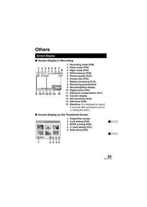 Page 9393VQT0P18
∫Screen Display in Recording
1 Recording mode (P28)
2 Flash mode (P36)
3 Night mode (P40)
4 White balance (P39)
5 Picture quality (P33)
6 Picture size (P33)
7 Battery remaining (P19)
8 Remaining pictures/time
9 Recording/Stop display
10 Digital zoom (P35)
11 Exposure compensation (P41)
12 Counter display
13 ISO sensitivity (P42)
14 Self-timer (P38)
15 Date/time (It is displayed for about 
5 seconds after turning this unit on 
or setting the clock.)
∫Screen Display on the Thumbnail Screen
1...